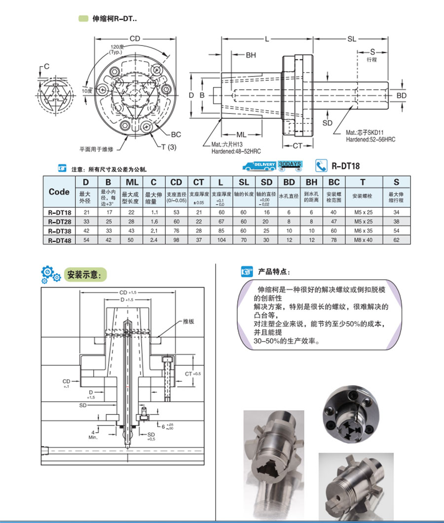 伸縮柯參數